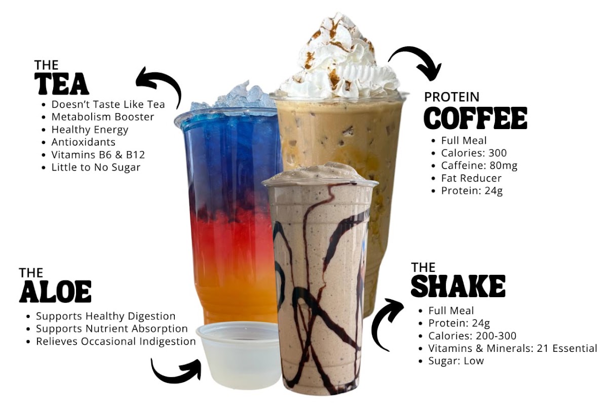 The Blend Shake & Energy Bar Ankeny iowa menu board