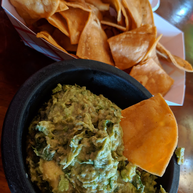 Chips Y Guacamole