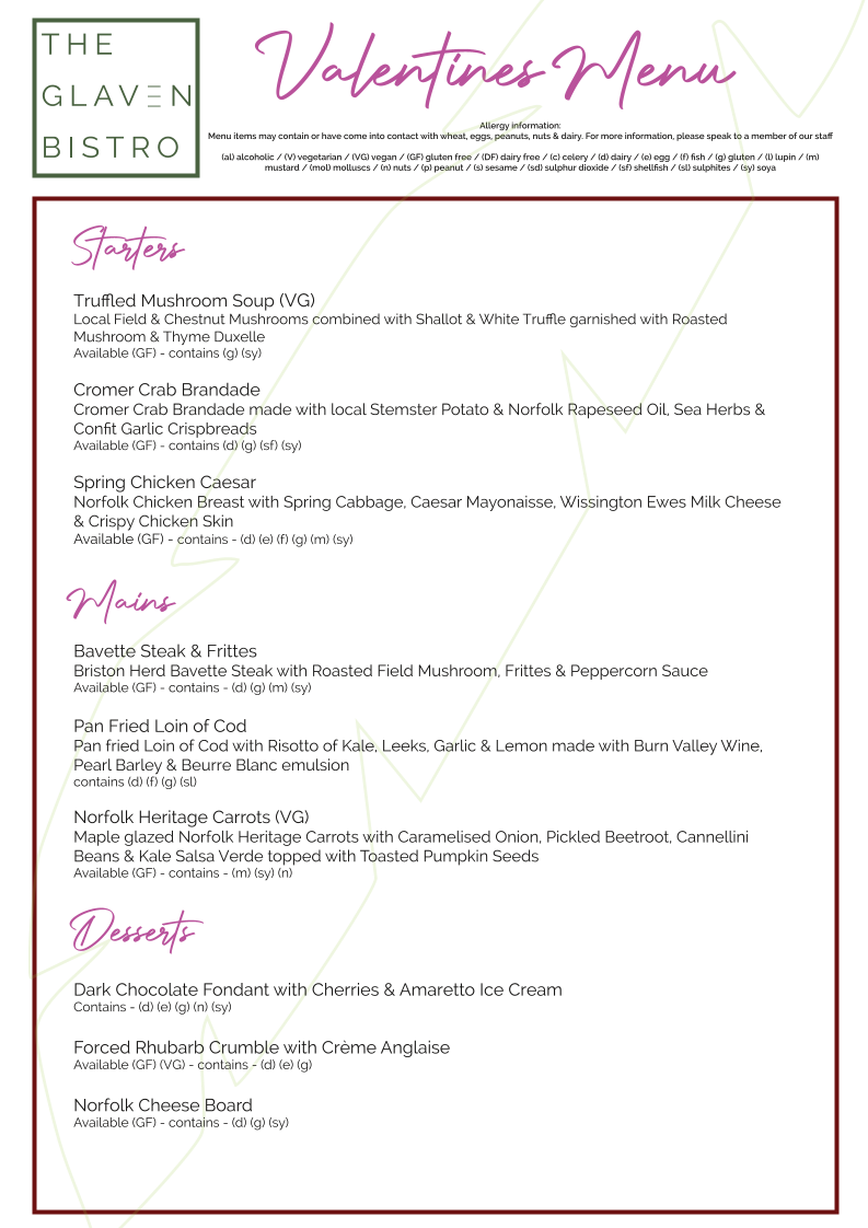 The Glaven Bistro menu board