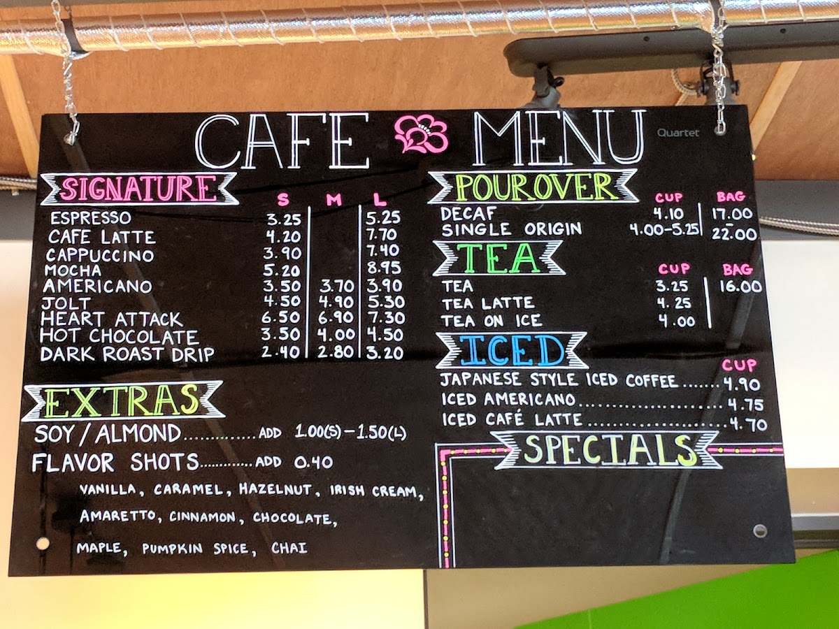 Plum Blossom Bakery Cafe menu board