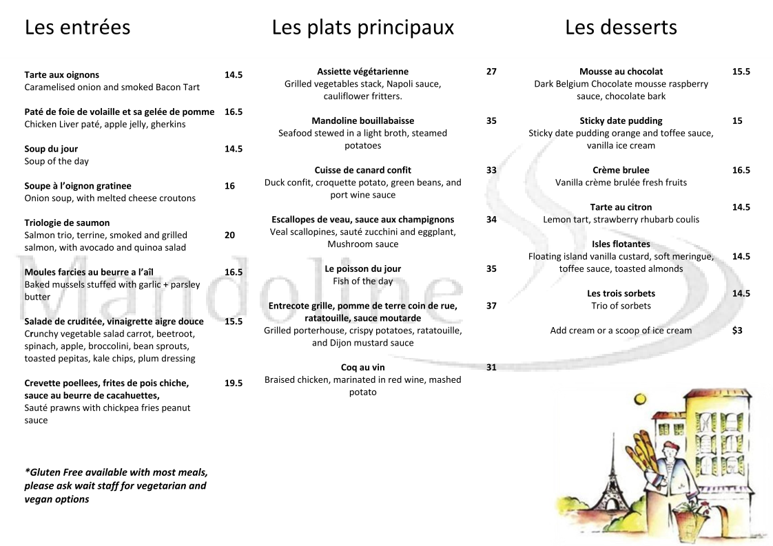 Mandoline menu board