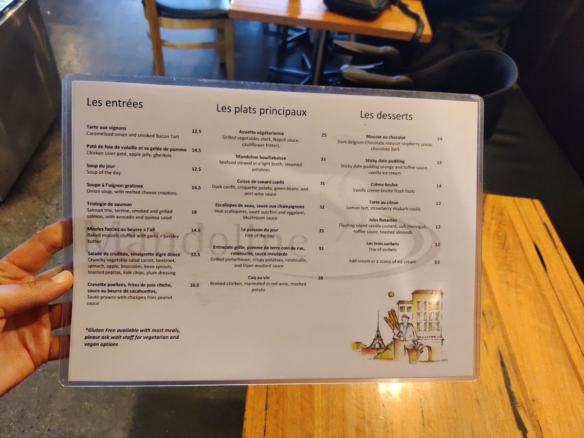 Mandoline menu board