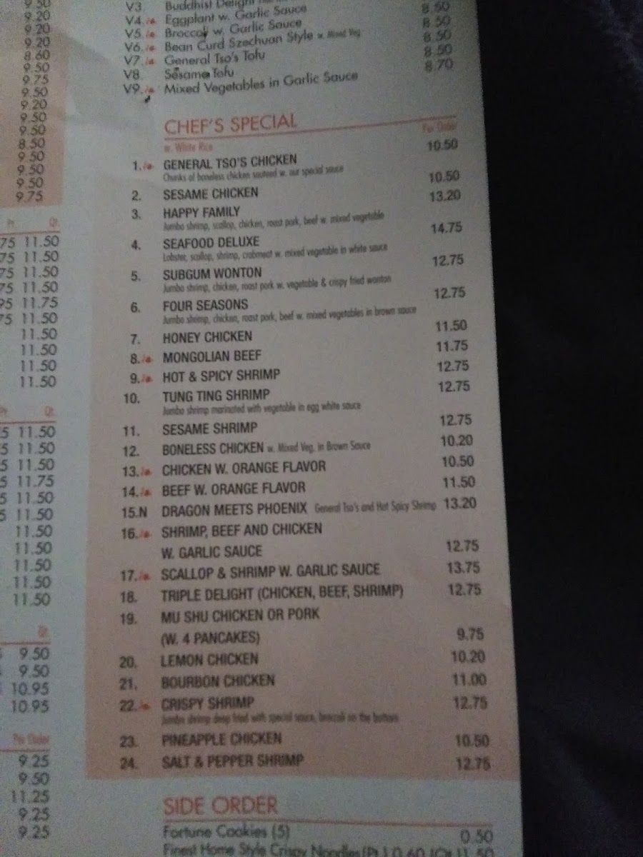 New Peking menu board