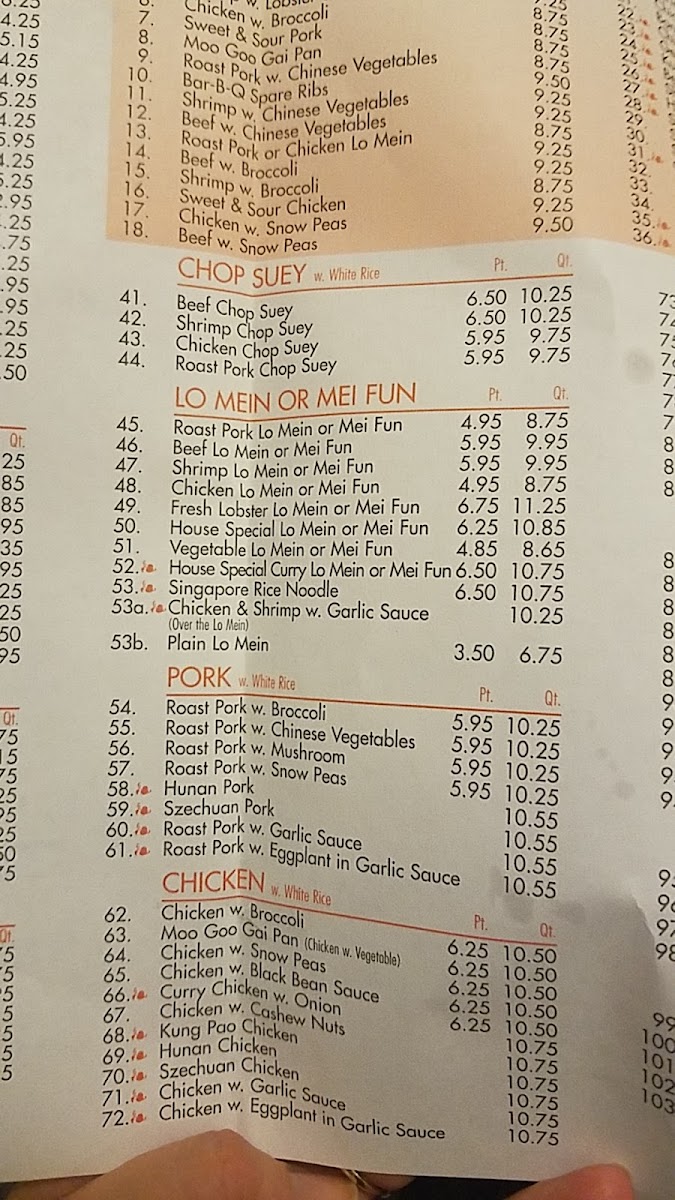 New Peking menu board