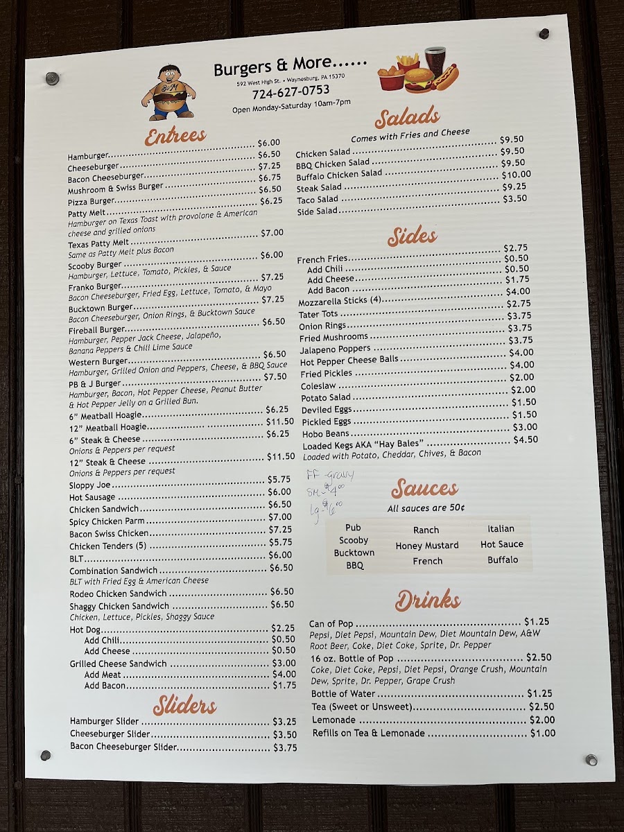 Burgers & More menu board