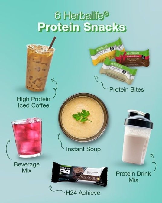 The Nutrition Sip menu board