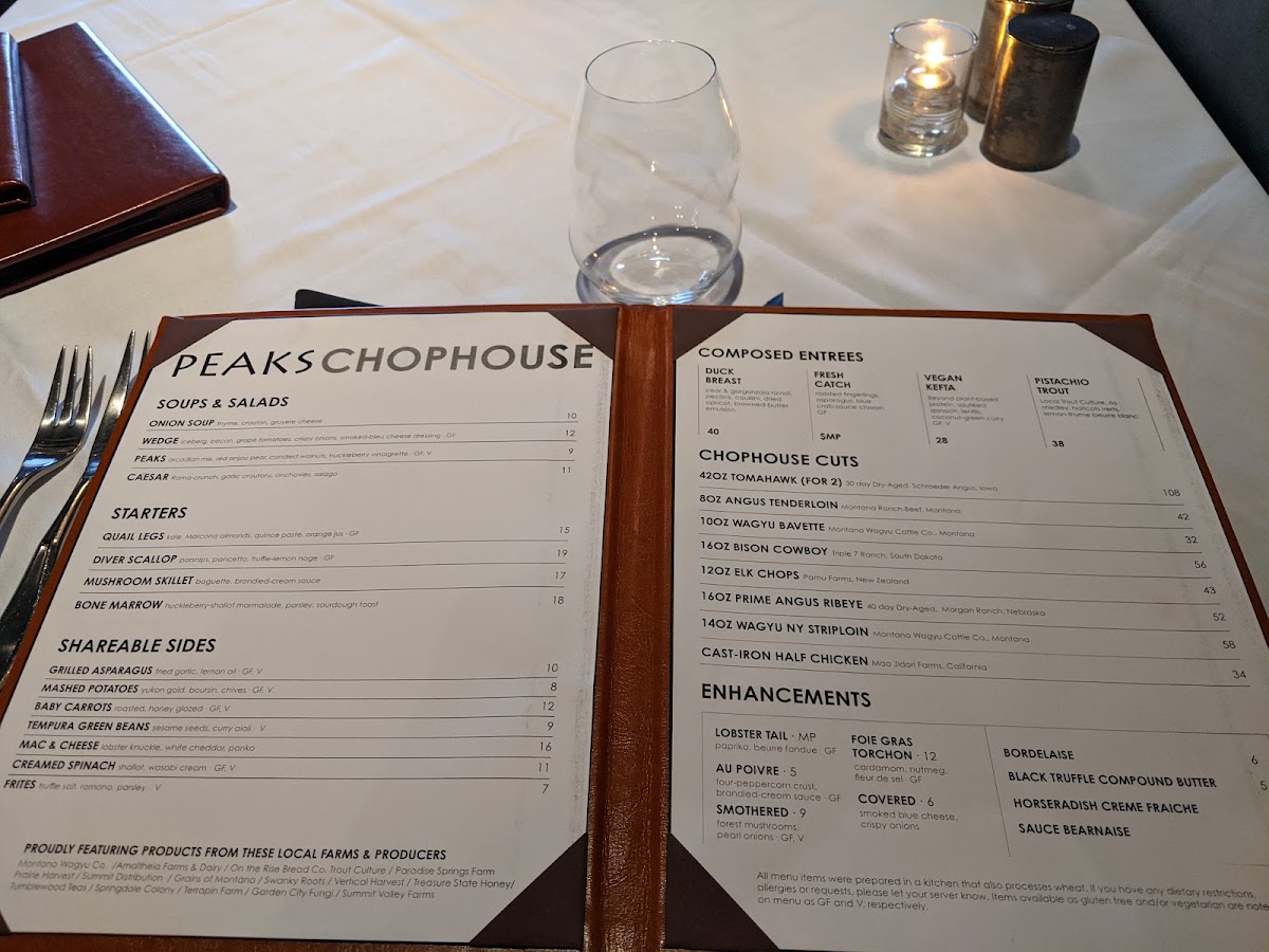 Peaks Restaurant menu board