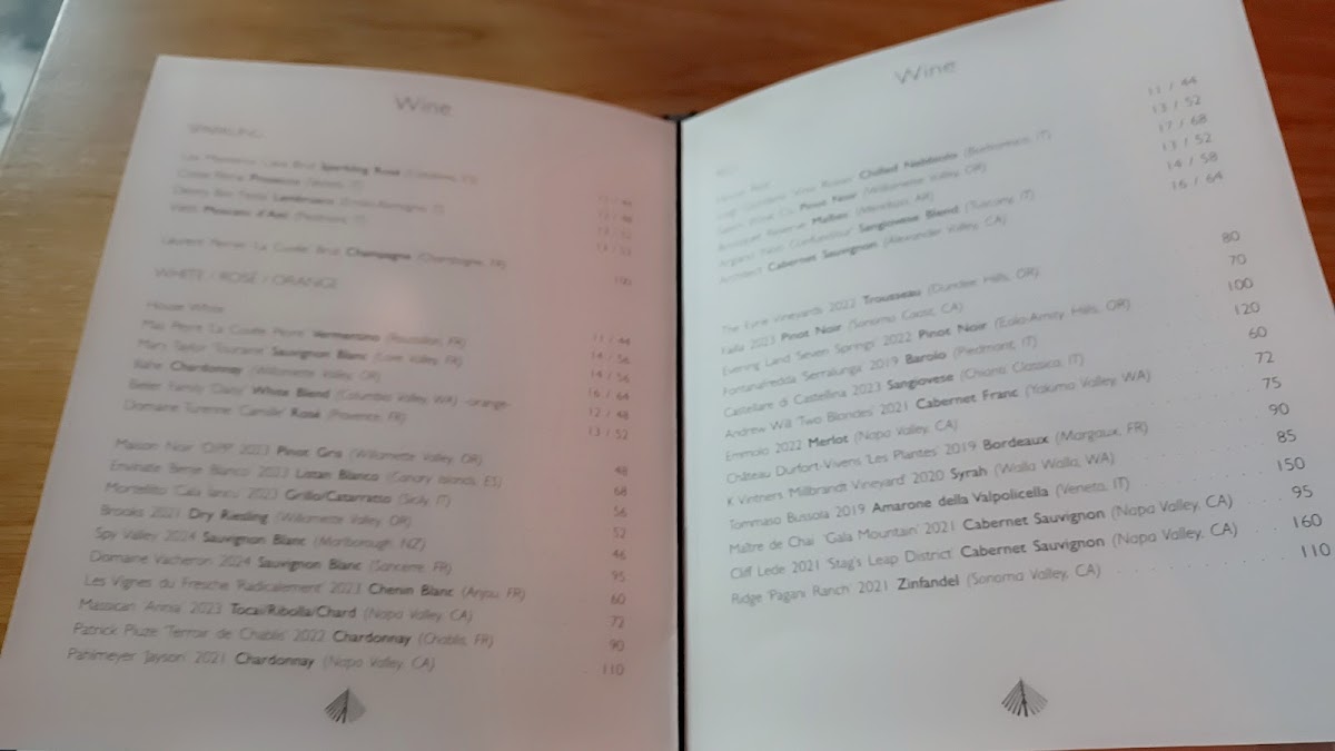 Wooden City Birmingham menu board