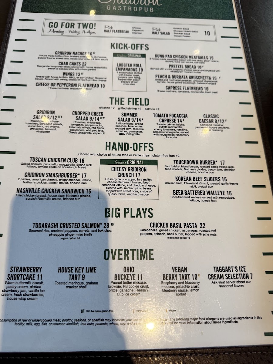 Gridiron Gastropub menu board