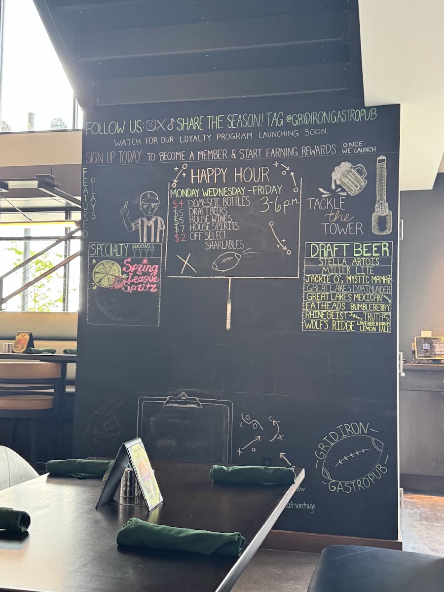Gridiron Gastropub menu board