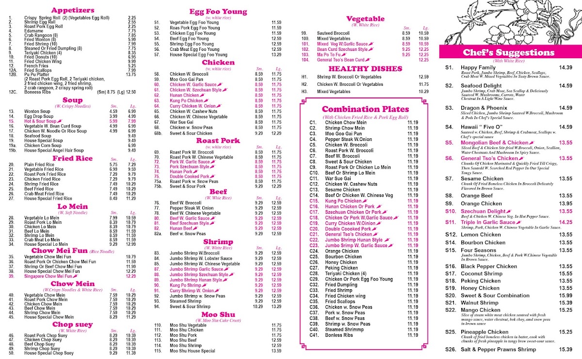China Cafe menu board