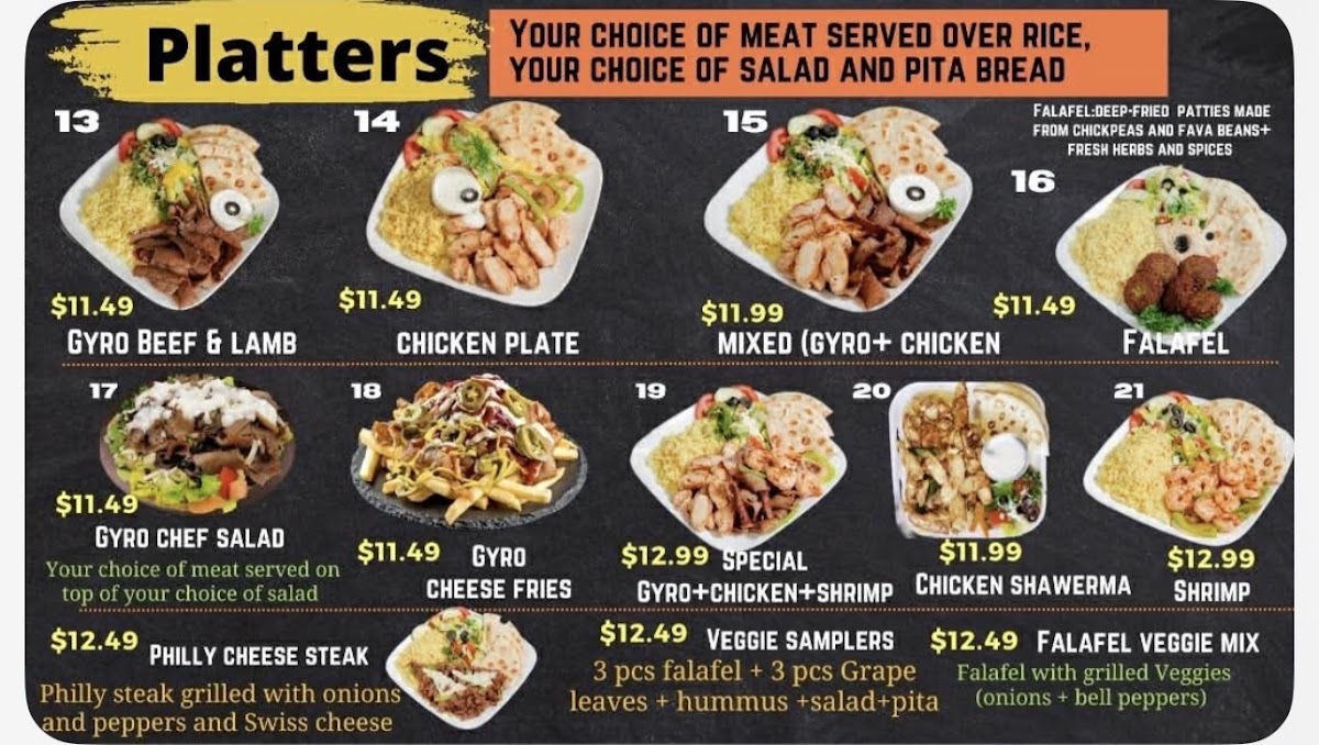 Kouzina cafe Gyros & Subs at Cool Springs menu board