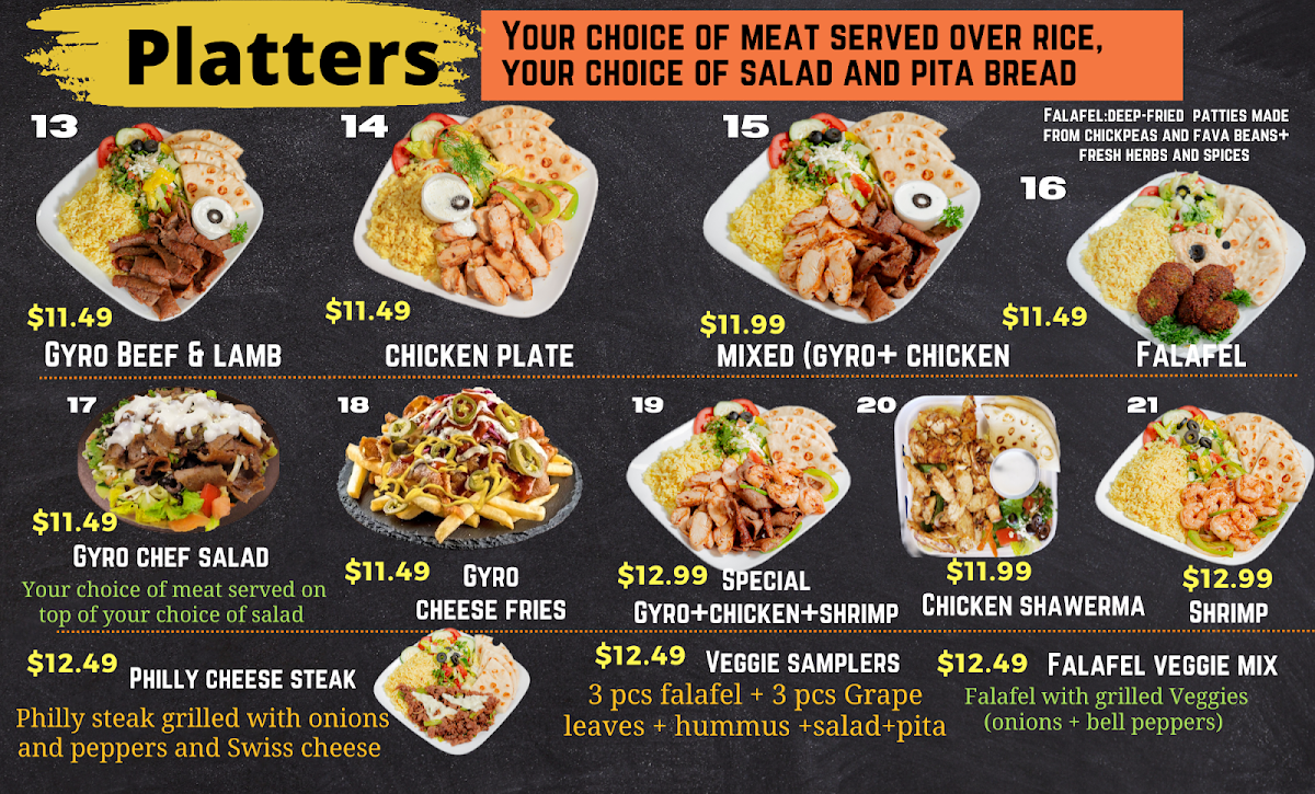 Kouzina cafe Gyros & Subs at Cool Springs menu board
