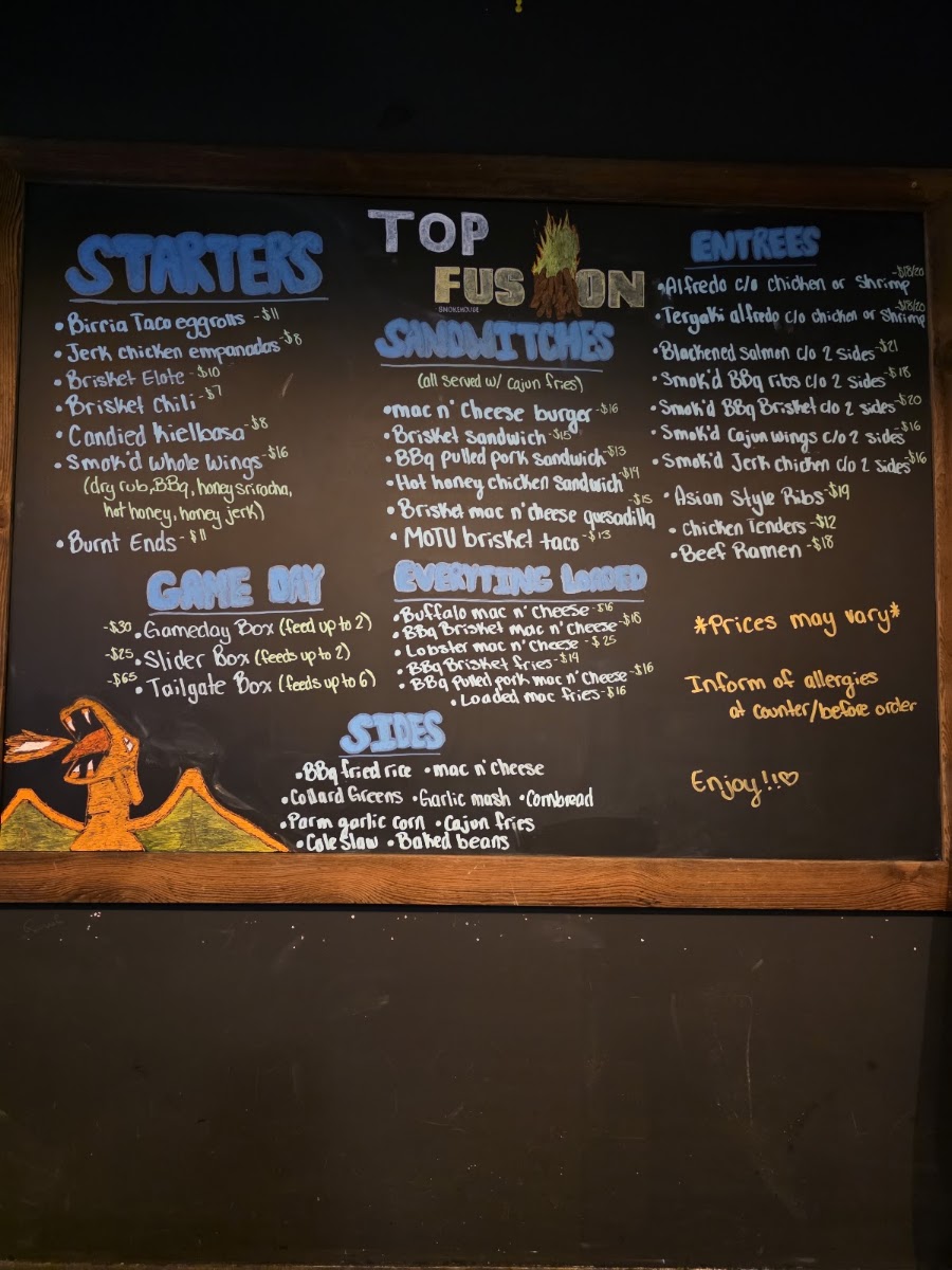 Topfusion menu board