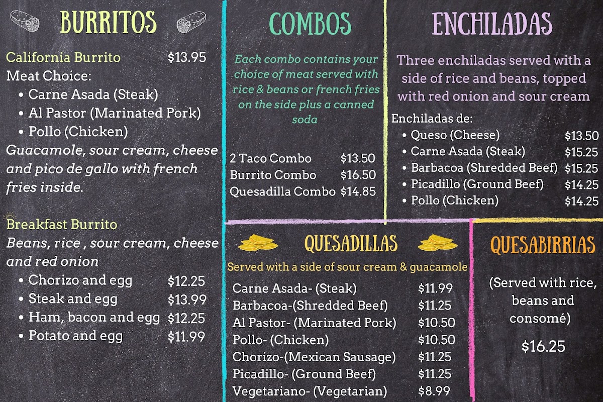 Fronteras Mexican Grill menu board