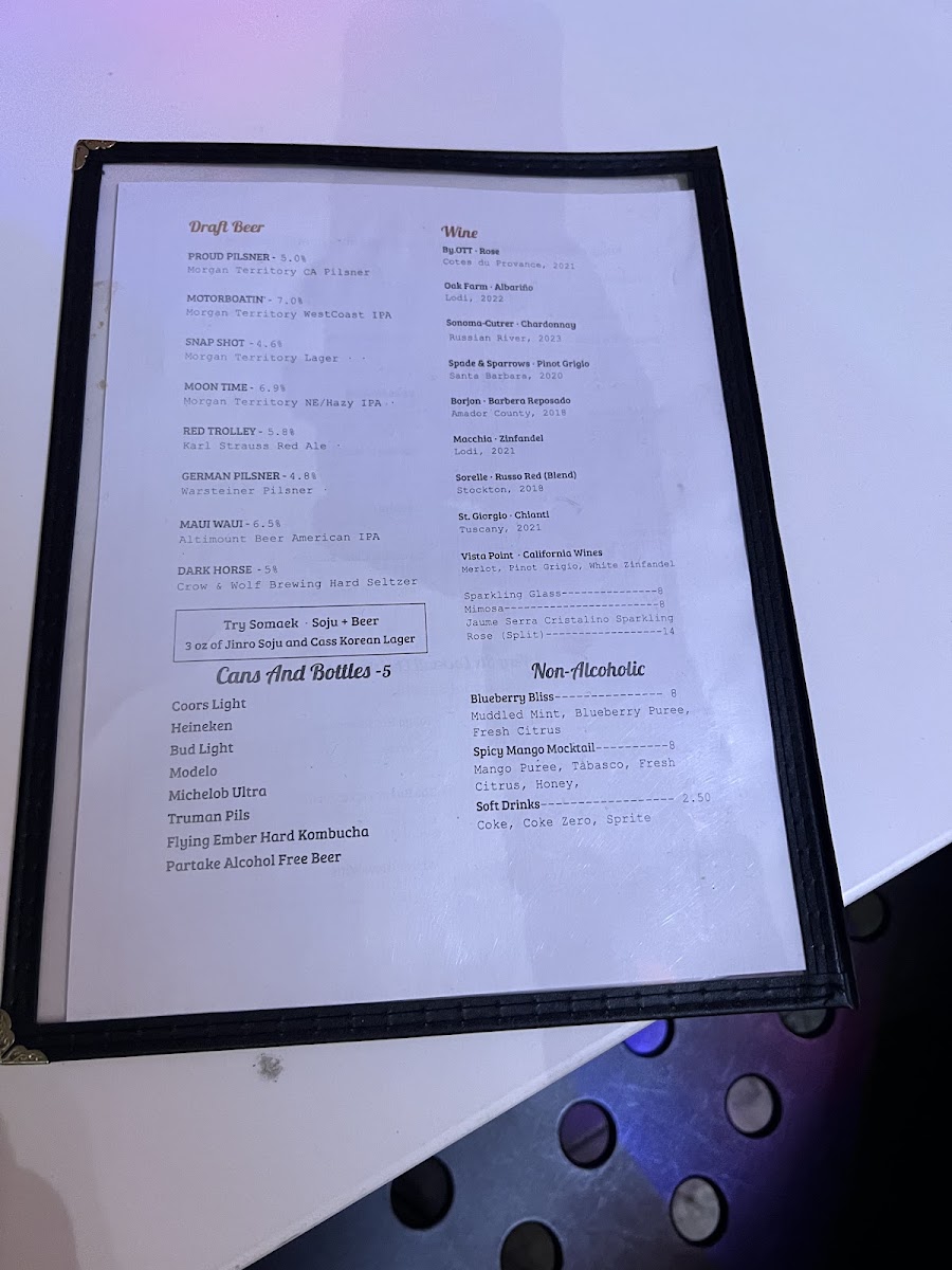 6 Cocktails menu board
