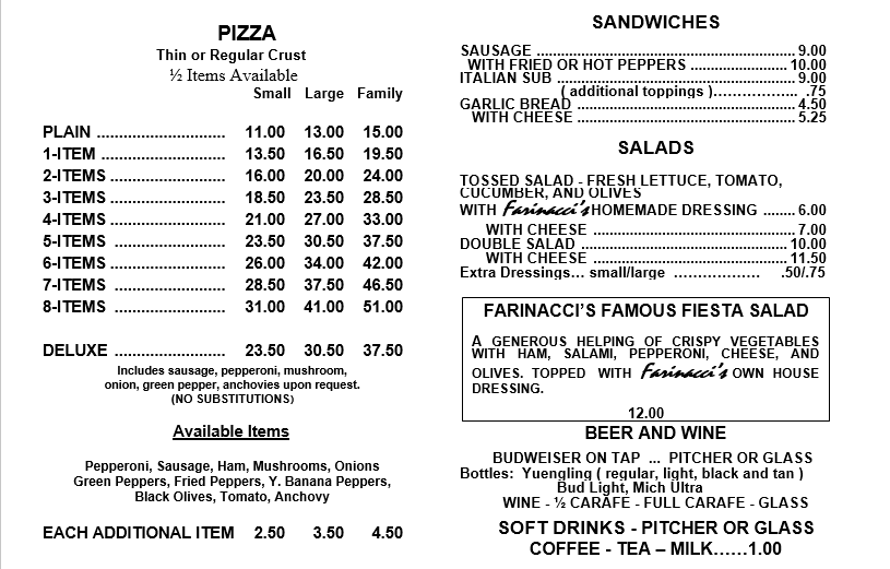 Farinacci Pizza menu board