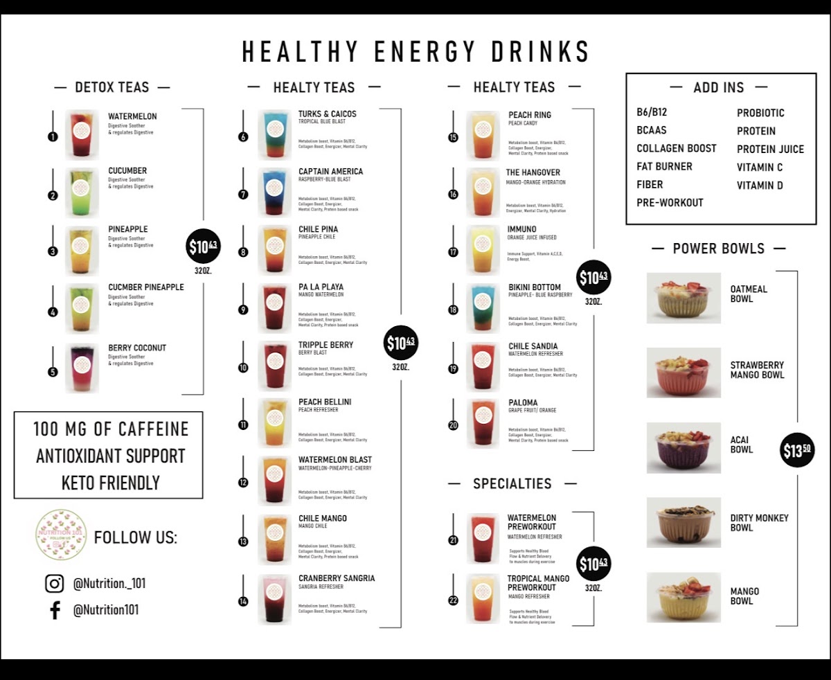 Nutrition 101 menu board