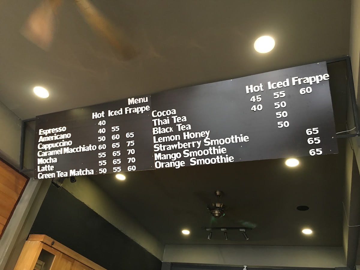 Get Idea! Coffee menu board