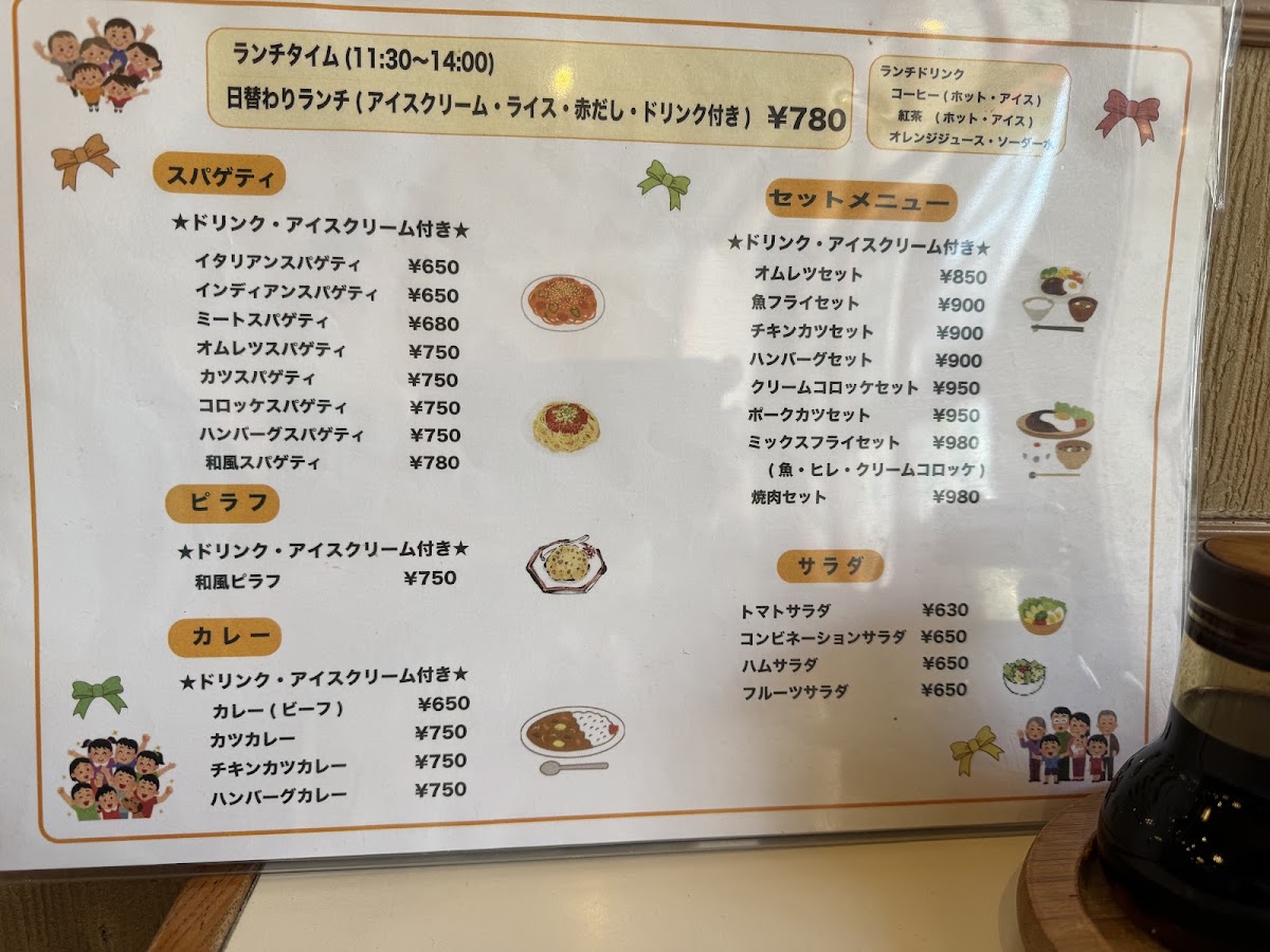 Ribbon menu board