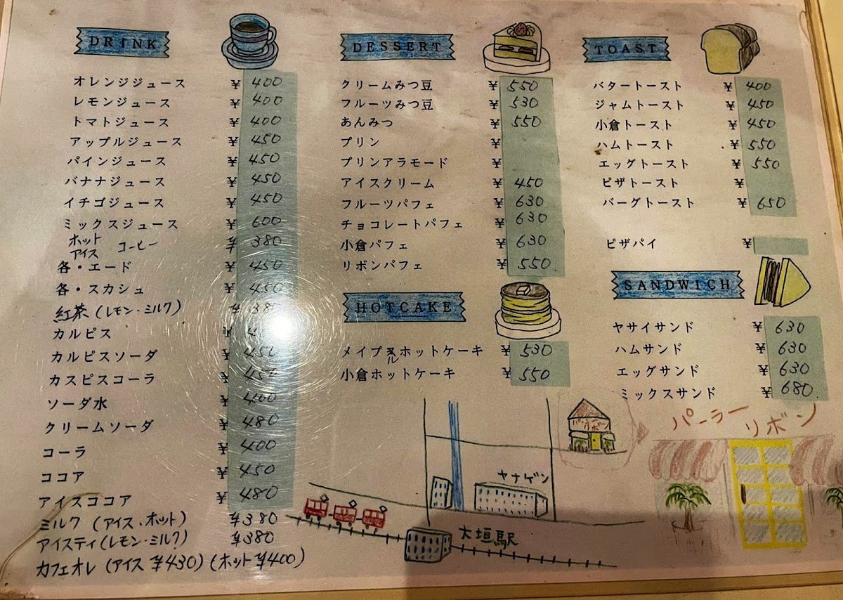 Ribbon menu board