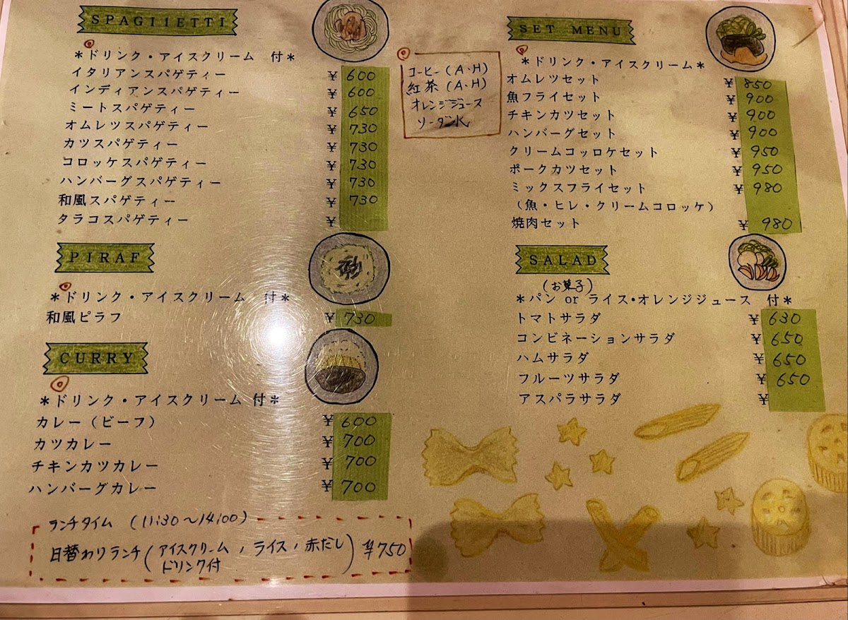 Ribbon menu board