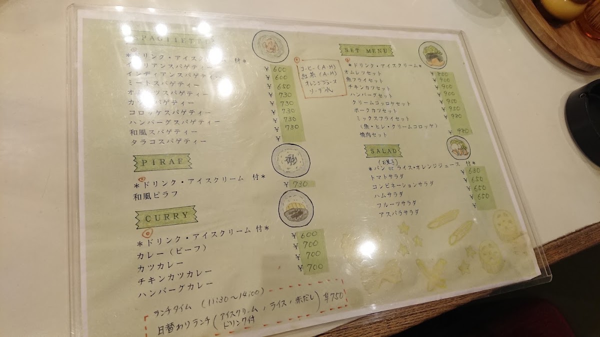 Ribbon menu board