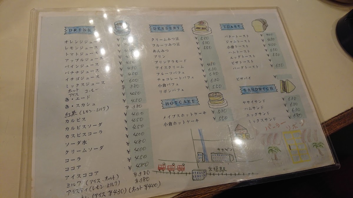 Ribbon menu board