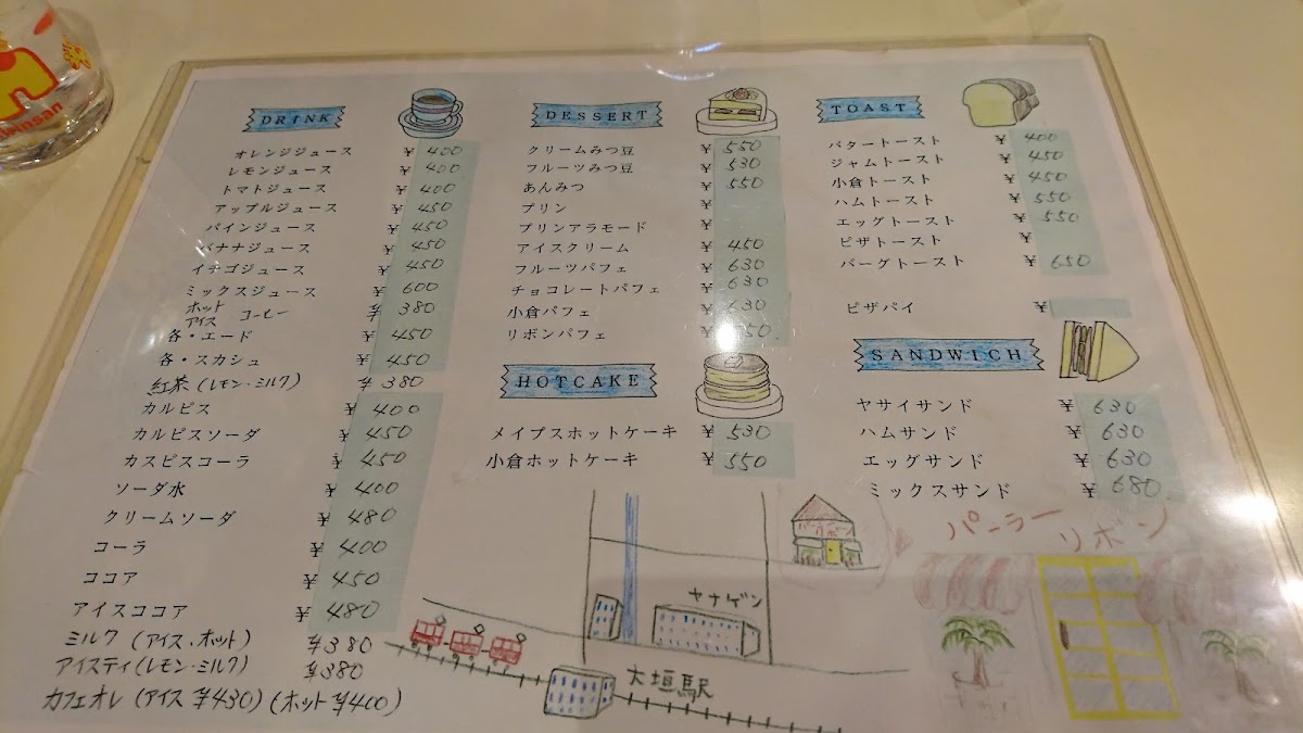 Ribbon menu board