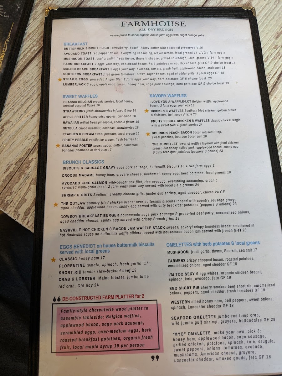 Farmhouse Blakeslee menu board