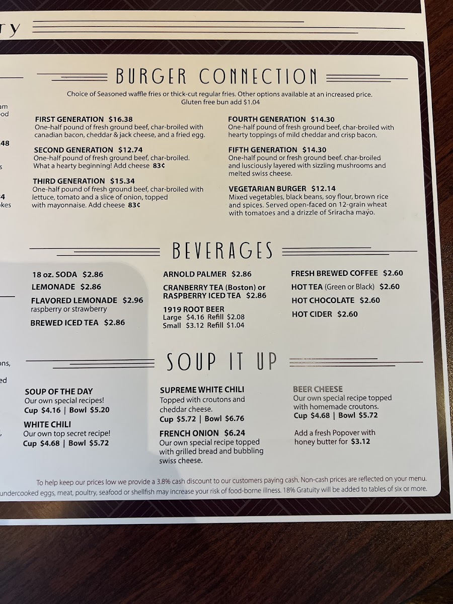 Wilkin Drink & Eatery menu board
