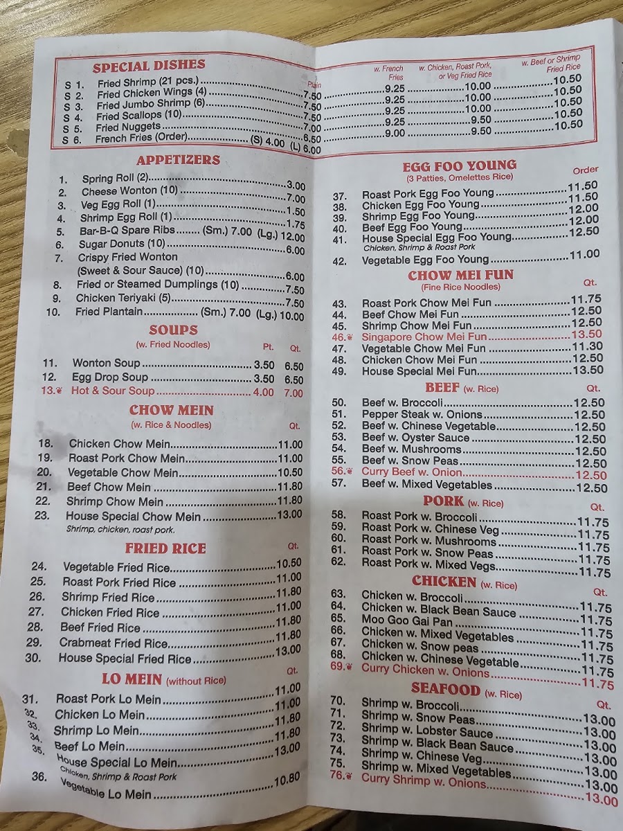 Star Buffet and Sushi Bar menu board