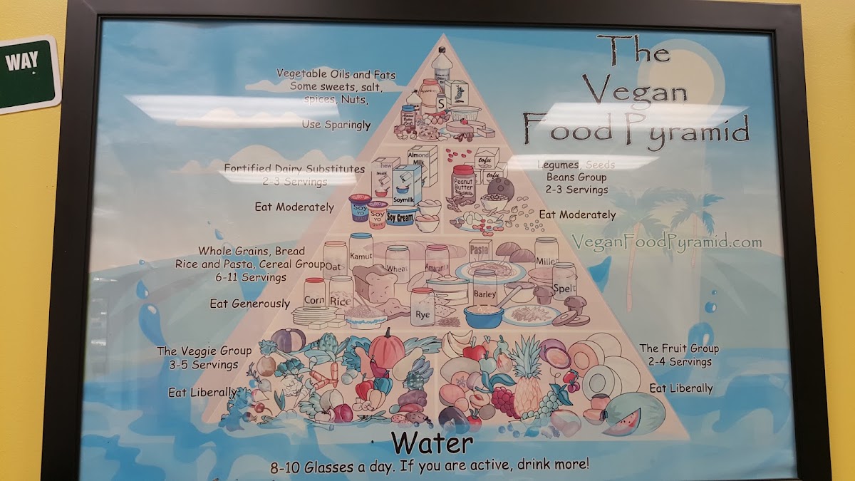 Zizi's Vegan Food Truck menu board