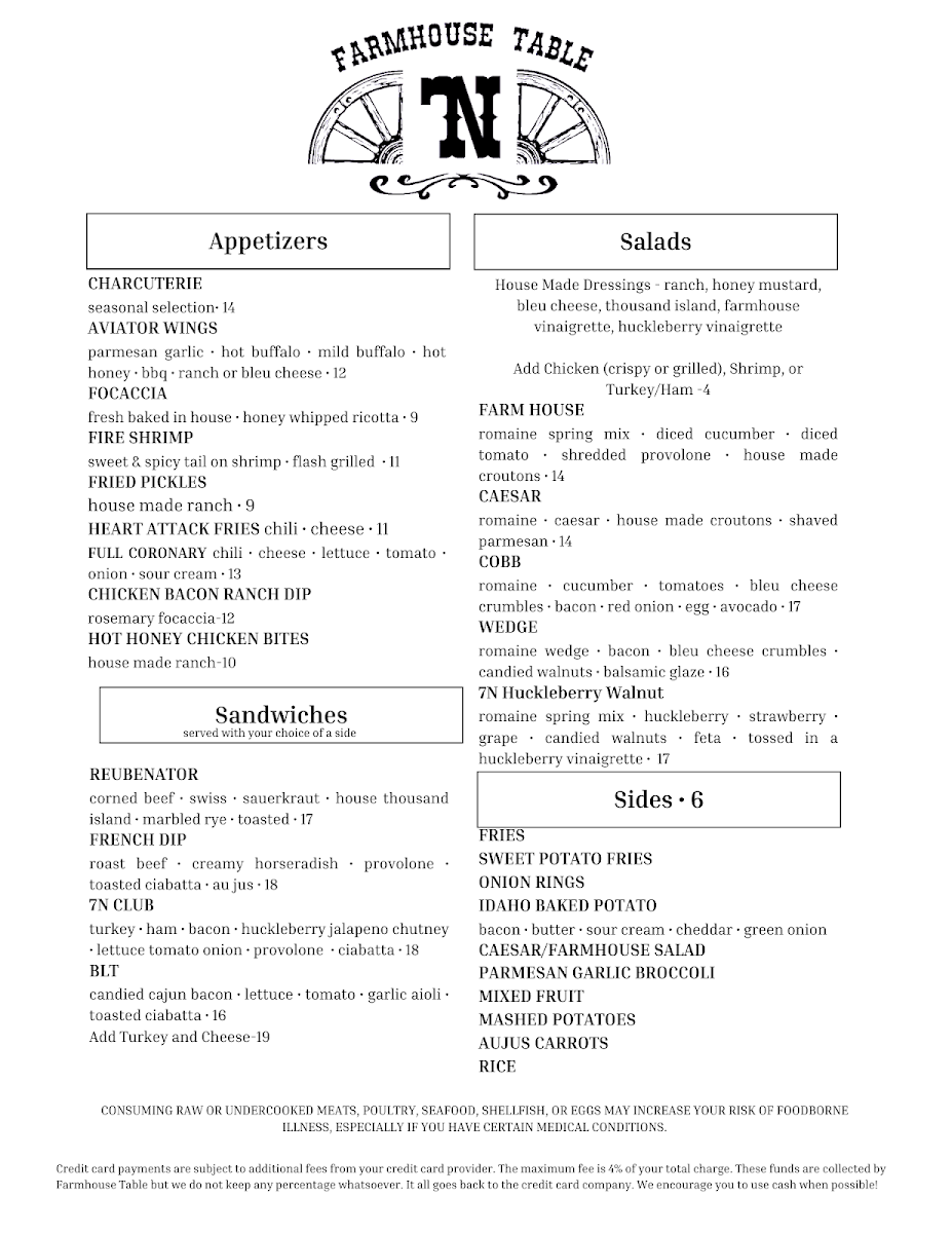 Farmhouse Table @ 7N Ranch Resort menu board