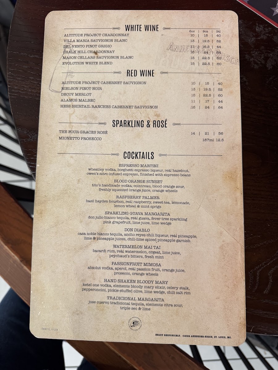 Budweiser 1876 menu board