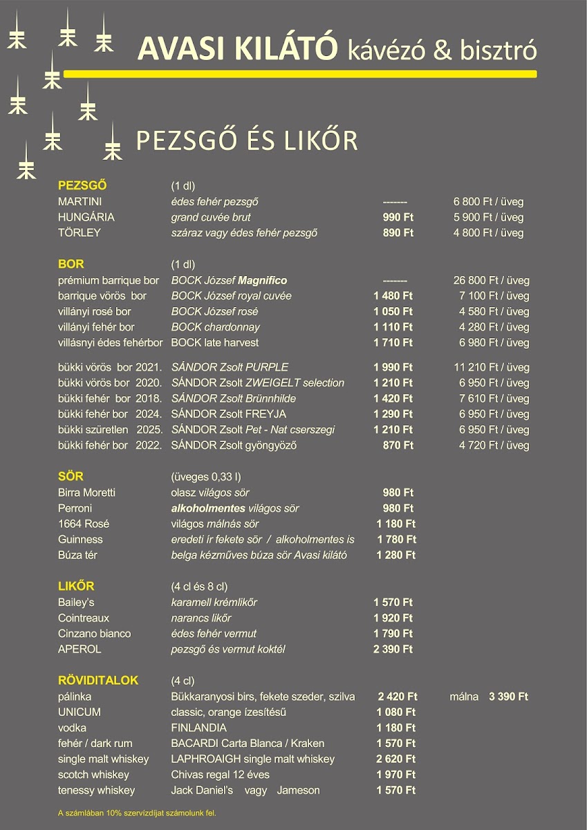 Avasi kilátó kávézó menu board