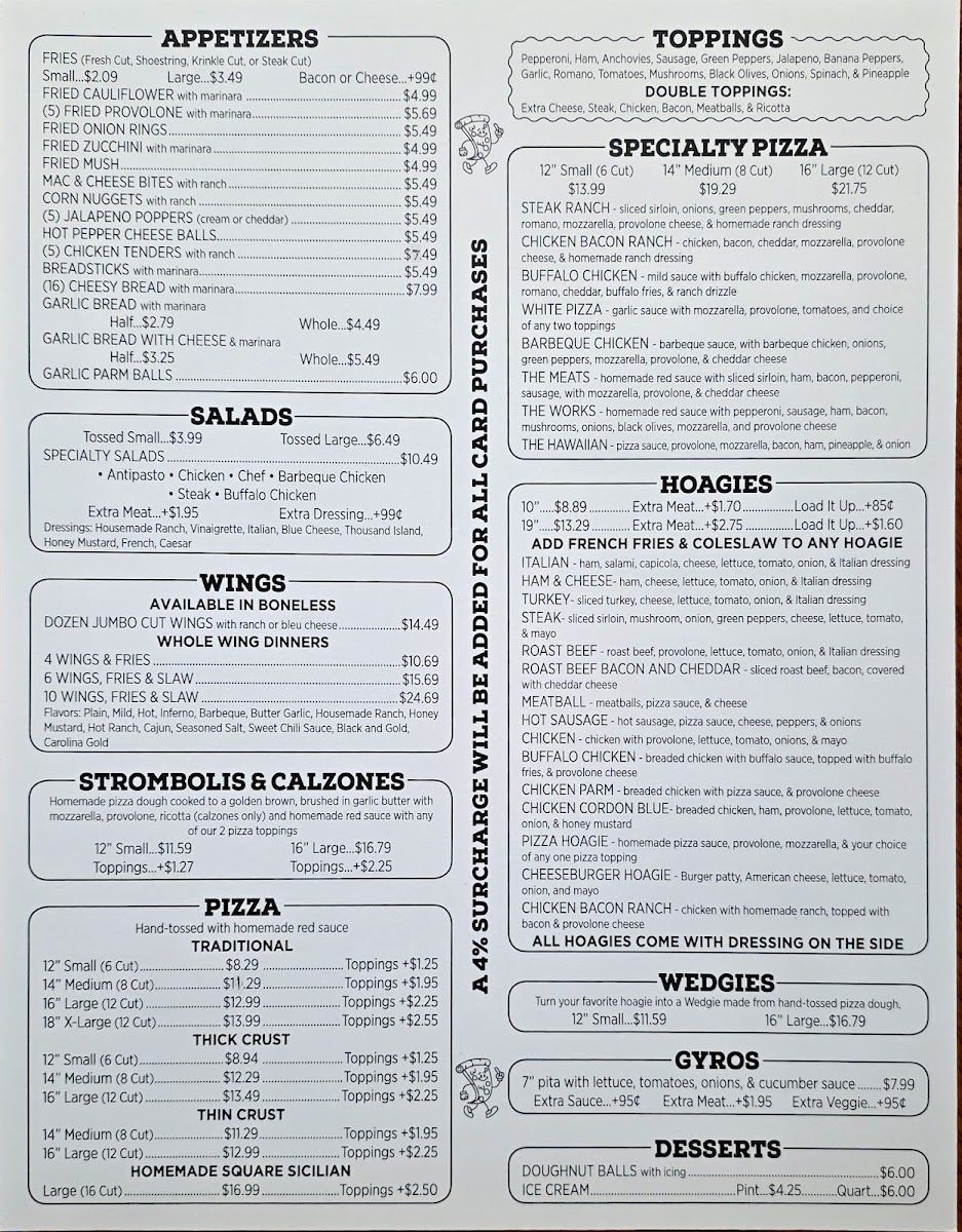 Wanda's Cafe and Pizzeria menu board