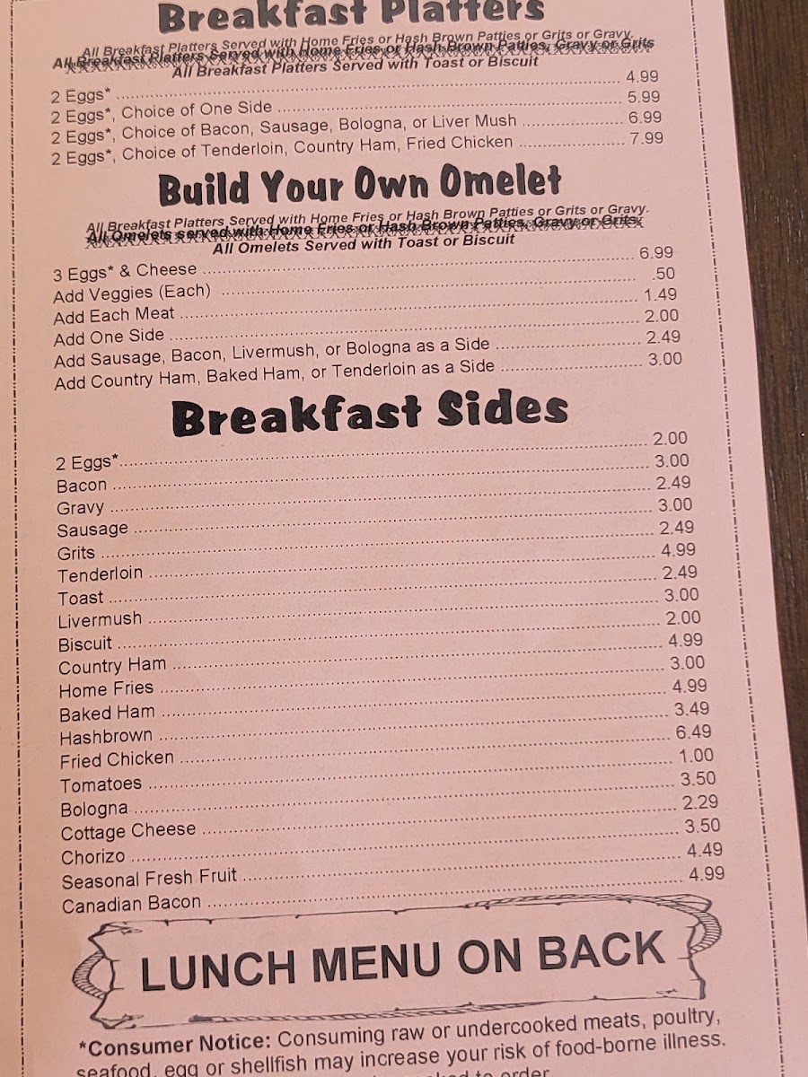 Alleghany General Store menu board