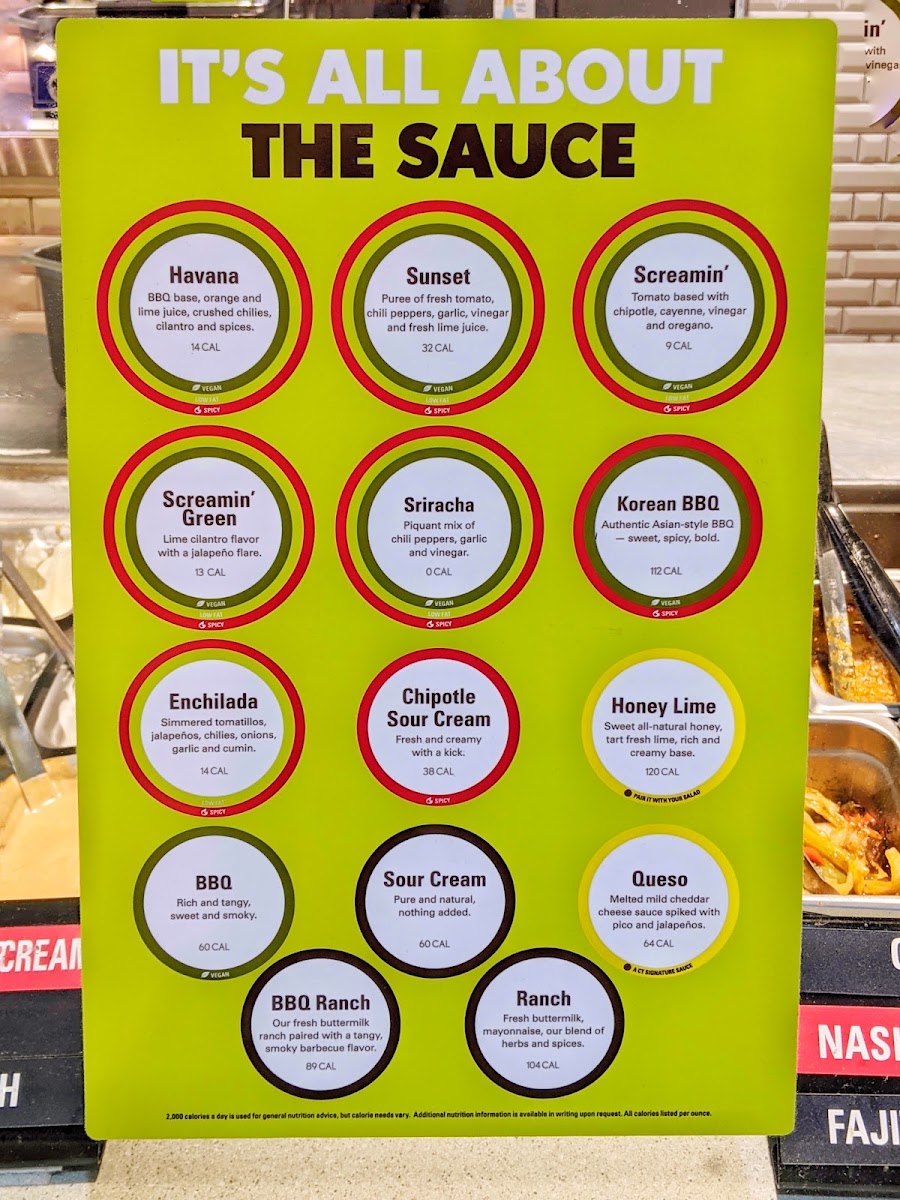 California Tortilla menu board