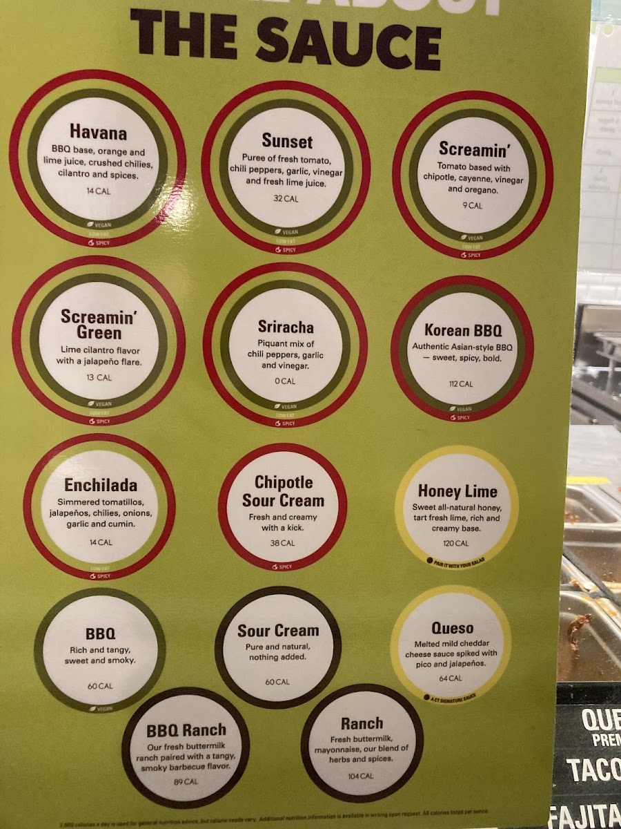 California Tortilla menu board