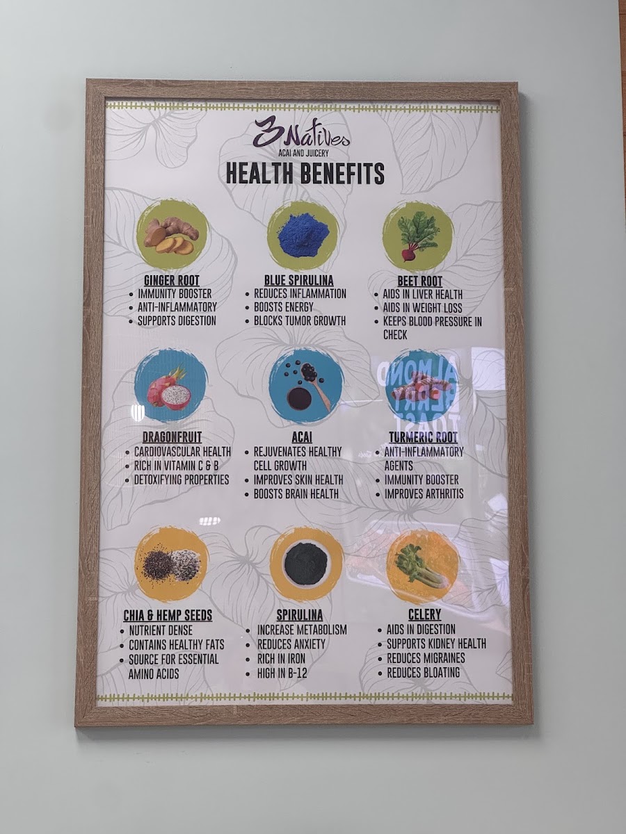 3Natives menu board