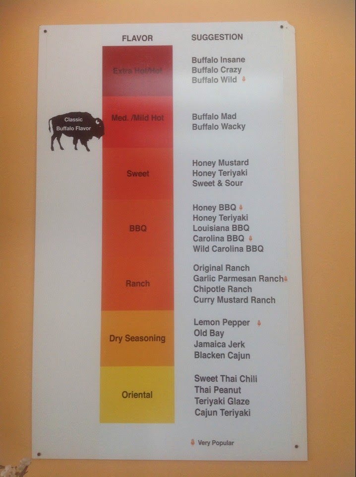 Blazing Hibachi & Wings menu board
