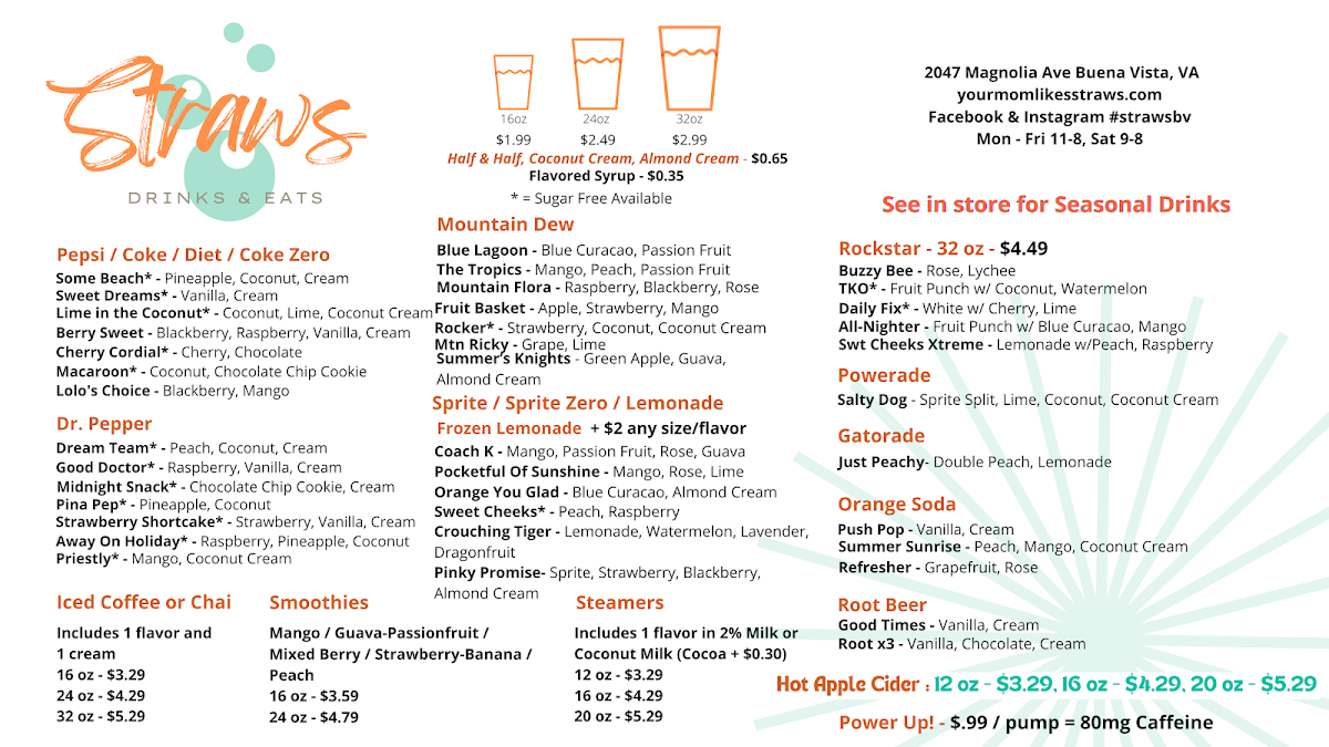 Straws menu board