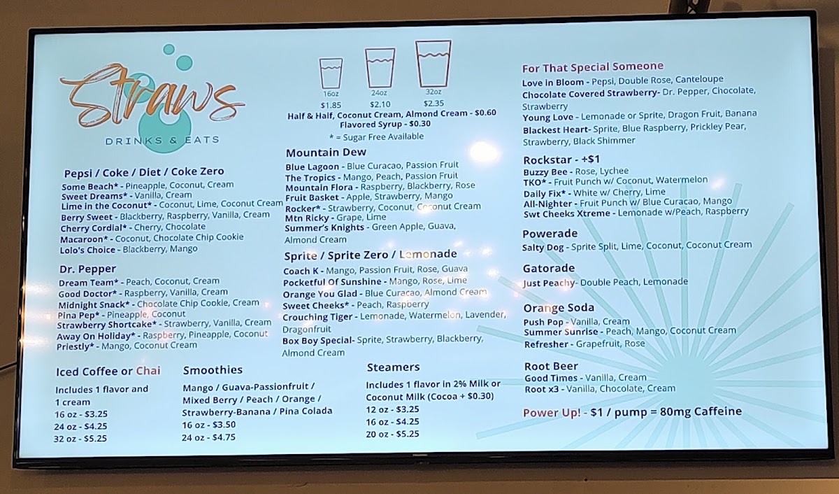 Straws menu board