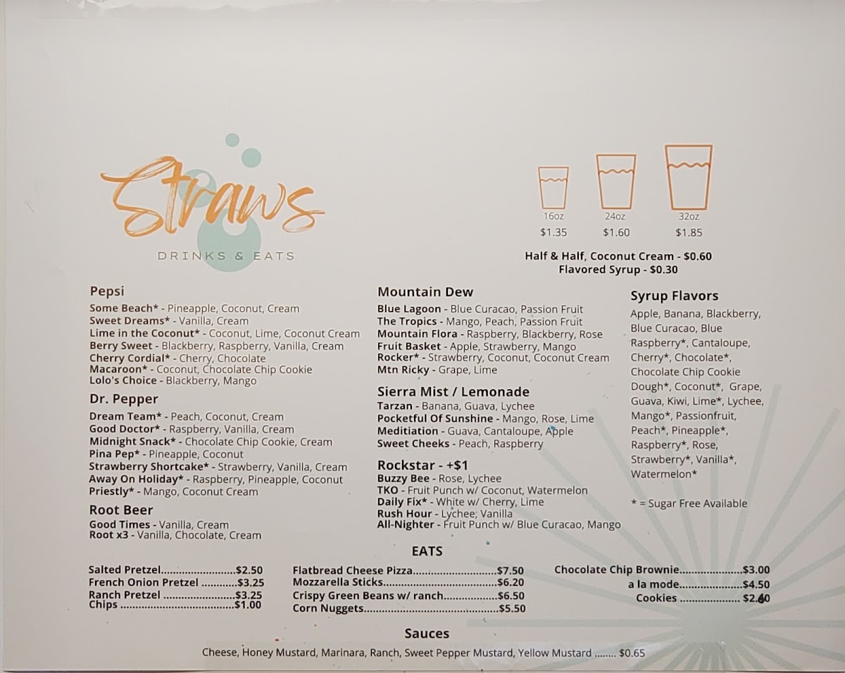 Straws menu board