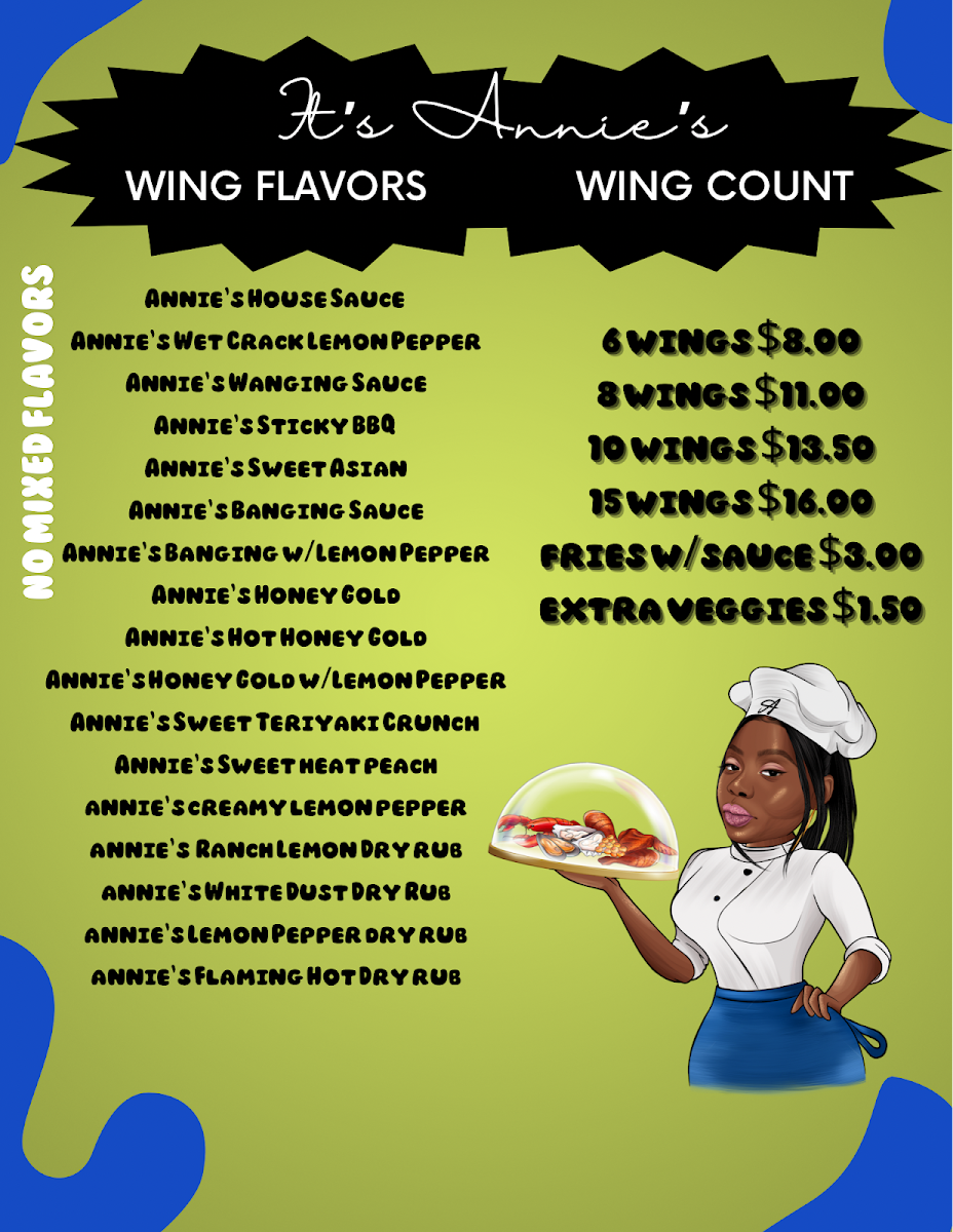 It's Annie's menu board