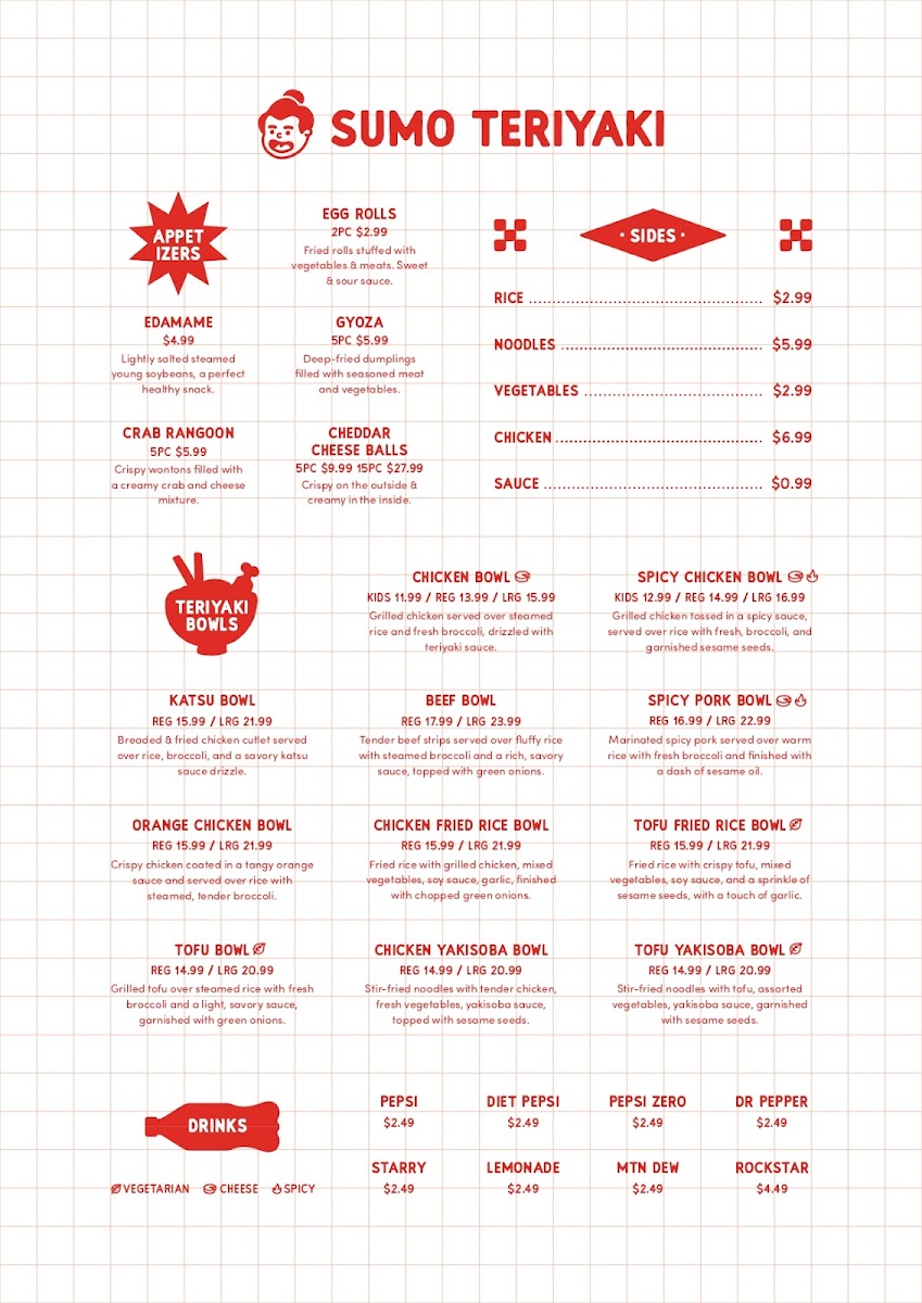 Sumo Teriyaki menu board